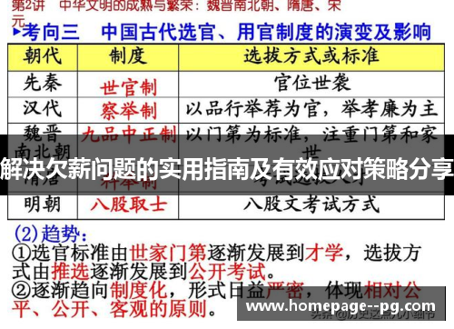 解决欠薪问题的实用指南及有效应对策略分享