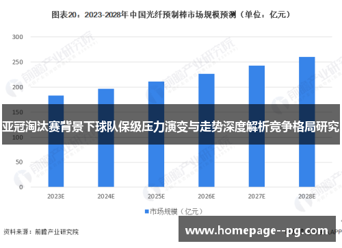 亚冠淘汰赛背景下球队保级压力演变与走势深度解析竞争格局研究